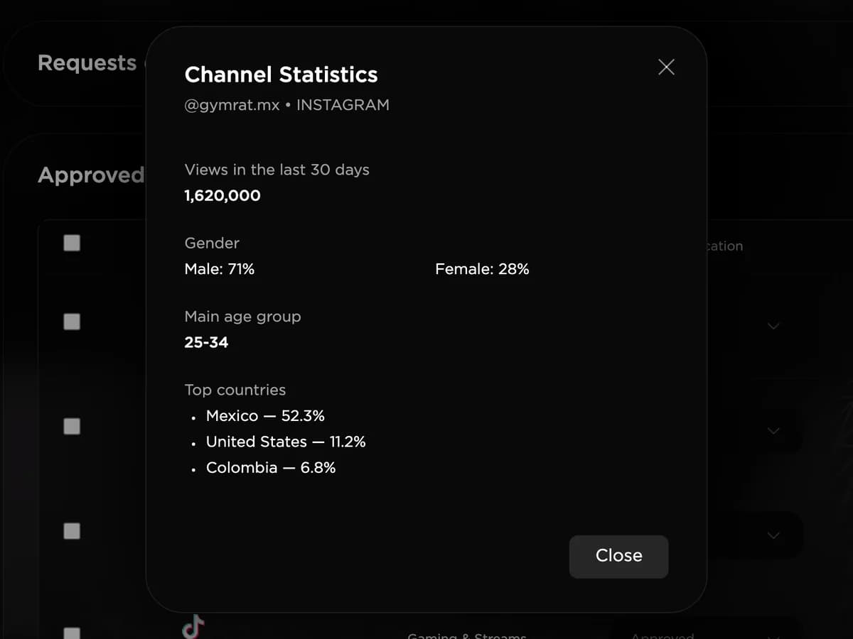 Who is watching